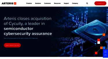 arteris.com