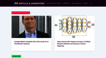 article-marketingnow4u.info