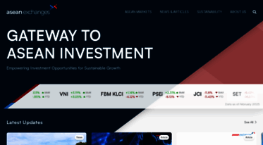 aseanexchanges.org