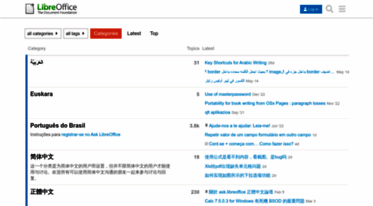 ask.libreoffice.org