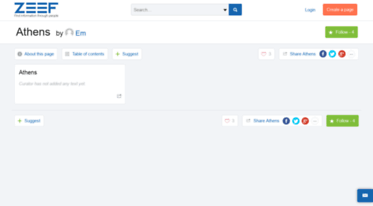 athens.zeef.com
