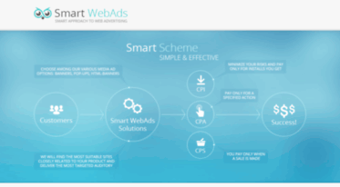 b.smartwebads.com