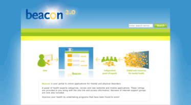beacon.anu.edu.au