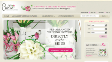 bellaweddingflowers.com