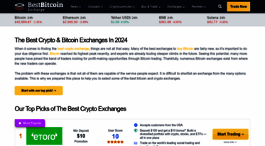 bestbitcoinexchange.io