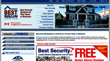 bestsecuritysystems.ca