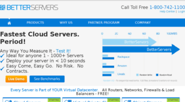 betterservers.com