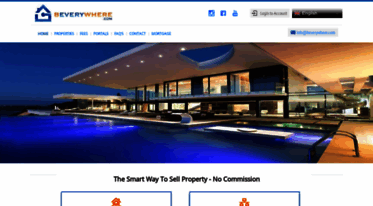 beverywhere.com