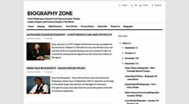 biographyzone.blogspot.com