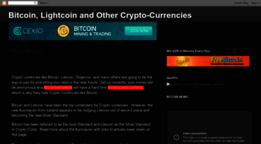 bitcoincryptocurrencie.blogspot.com