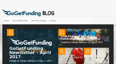blog.gogetfunding.com