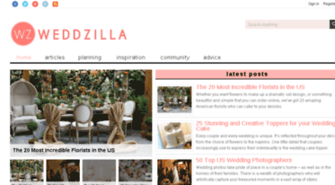 blog.weddzilla.com