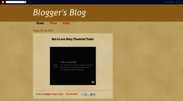 bloggersworld0.blogspot.com