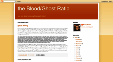 bloodghostratio.blogspot.com