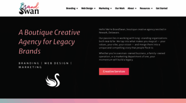 brandswan.design