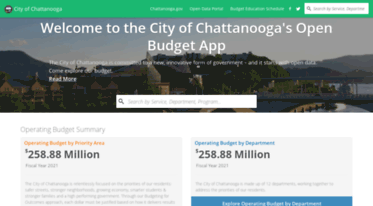 budget.chattanooga.gov
