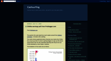 cashsurfing.blogspot.com