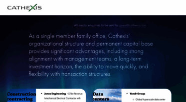 cathexis.com