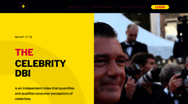 celebritydbi.com
