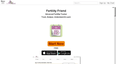chat.fertilityfriend.com