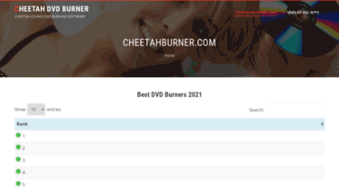 cheetahburner.com
