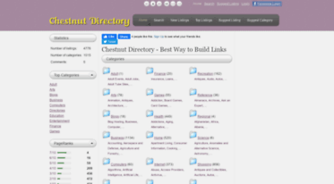 chestnutdirectory.com