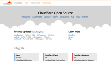 cloudflare.github.io