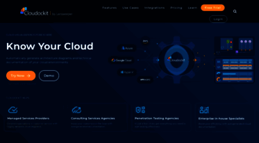 cloudockit.com