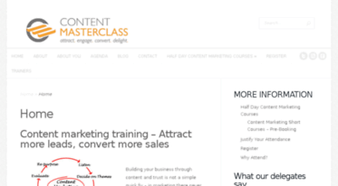 contentmasterclass.co.uk