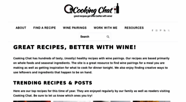 cookingchatfood.com