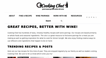 cookingchatfood.com