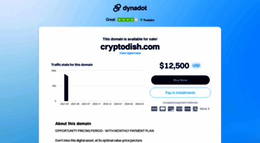cryptodish.com
