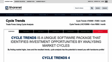 cycletrends.net