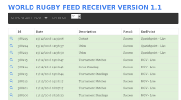 data-endpointlog.irb.com