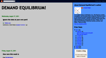 demandequilibrium.blogspot.com