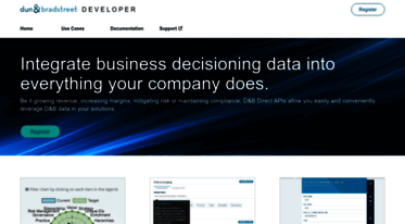 developer.dnb.com