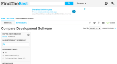 development-software.findthebest.com