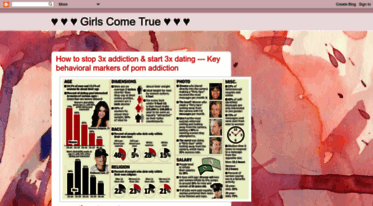 diari-kecil.blogspot.com