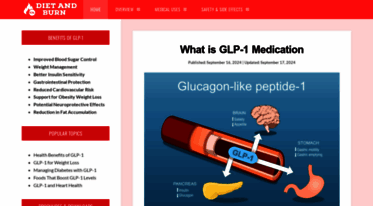 dietandburn.com