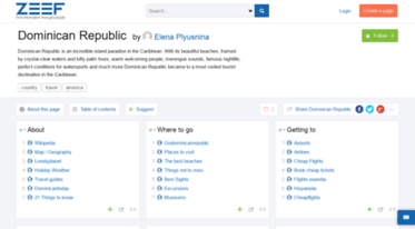 dominican-republic.zeef.com