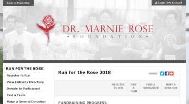 drmarnierosefoundation.racepartner.com