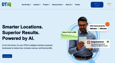 dtiq.com