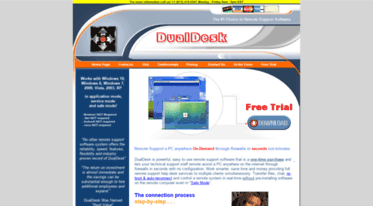 dualdesk.com
