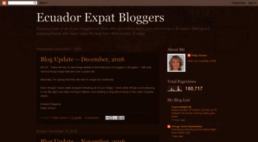 ecuadorexpatbloggers.blogspot.com