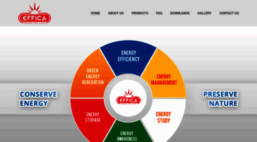 efficaenergy.com