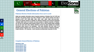 electionpakistani.com