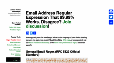 emailregex.com