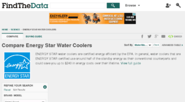 energy-star-water-coolers.findthebest.com