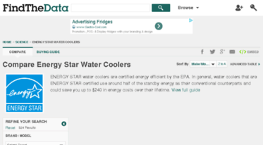 energy-star-water-coolers.findthedata.org