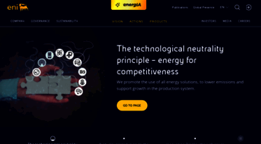 eni.it